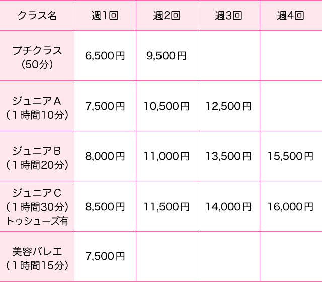 レッスン料金