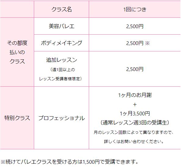 レッスン料金