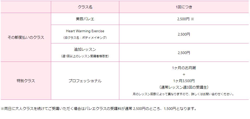 レッスン料金